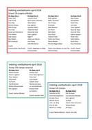 Sportnieuwsbrief 14 febr 2018-page-004