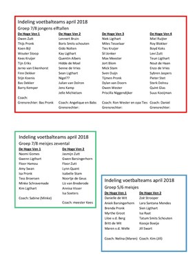 Sportnieuwsbrief 14 febr 2018-page-004