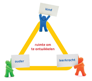 10minutengesprekken